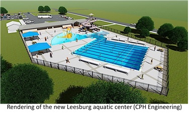 Aquatic Center rendering